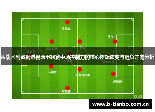 从战术到数据透视西甲联赛中场控制力的核心逻辑演变与胜负走向分析