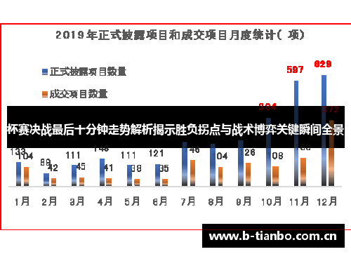 杯赛决战最后十分钟走势解析揭示胜负拐点与战术博弈关键瞬间全景