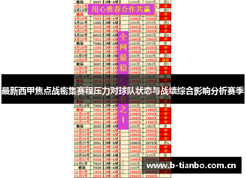 最新西甲焦点战密集赛程压力对球队状态与战绩综合影响分析赛季
